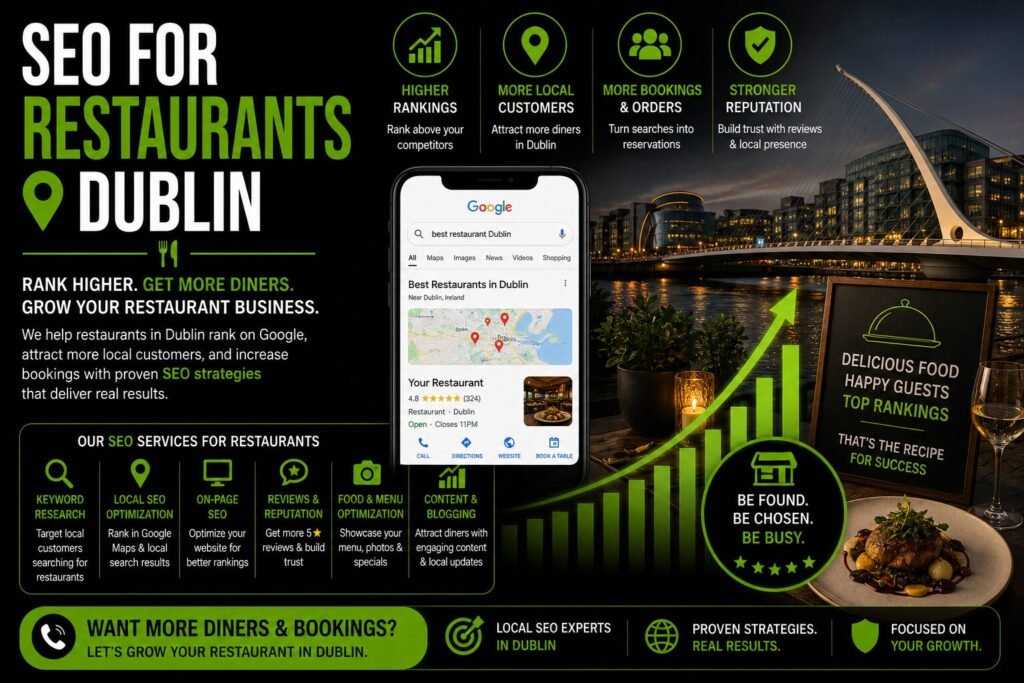 SEO for restaurants Dublin Google Maps local pack result How restaurants can rank on Google Dublin search example Local SEO for cafes Ireland morning rush visibility Google Business Profile for restaurants Dublin menu setup Why isn't my restaurant showing up in Google Maps audit Topaz SEO Dublin restaurant client reviewing booking growth. Google Business Profile for restaurants Dublin, how to get more bookings from Google Dublin, why isn't my restaurant showing up in Google Maps